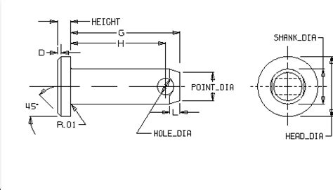 ANSI Clevis Pin Size Chart Table