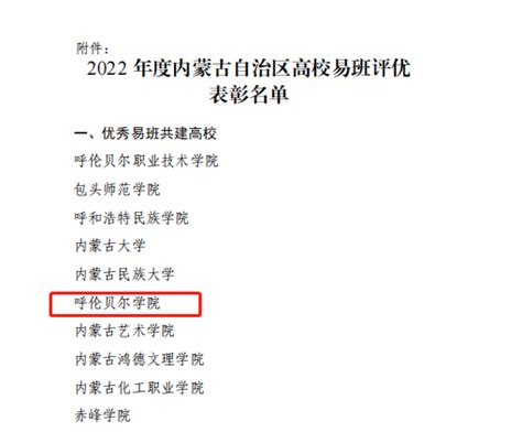 喜报：我校荣获2022年度 “内蒙古自治区优秀易班共建高校”“优秀易班学生工作站”两个奖项 学生工作处