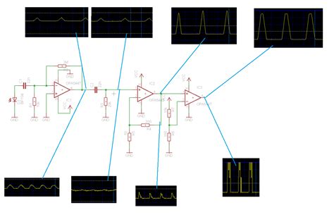 Visible light communication receiver - Electrical Engineering Stack ...