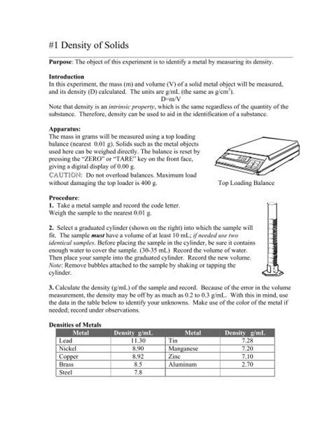 #1 Density of Solids