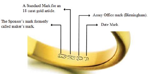 Sample Of Britain Hallmarks On An 18 Carat Gold Alloy Item 24