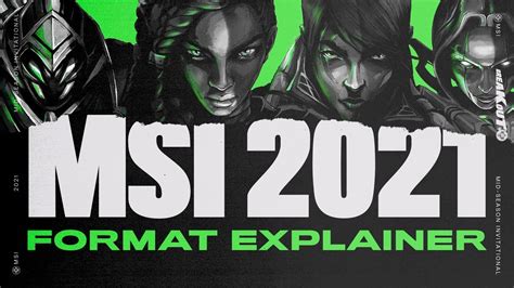 Msi Format Explainer Youtube