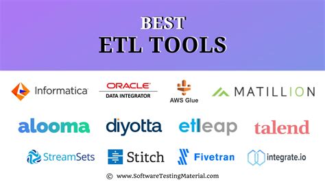 Best ETL Tools In 2025 Free Paid