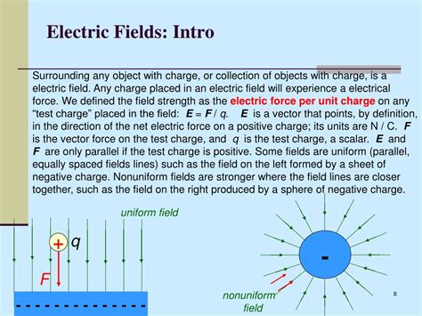 Ppt Electric Field Powerpoint Presentation Free Download Id9125048