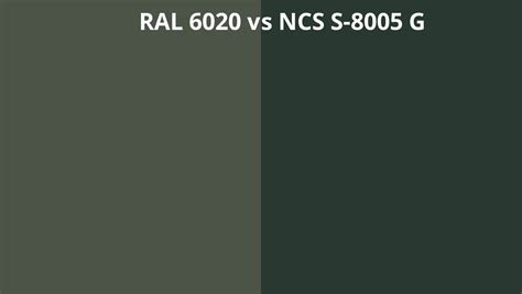 Ral 6020 Vs Ncs S 8005 G Ral Colour Chart Uk