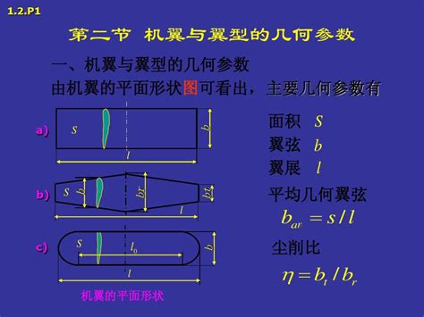 机翼及叶栅理论 文档下载