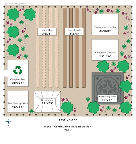 Best Bungalows images in 2021 | Bungalow conversion: Vegetable Garden ...