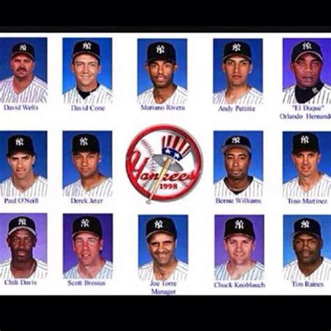 1998 Yankees | New york yankees baseball, New york yankees, Joe torre