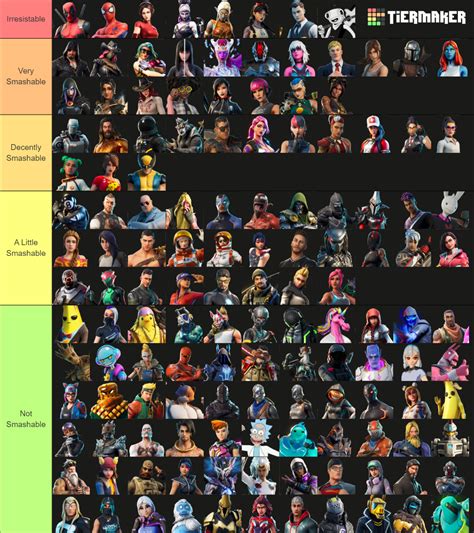 Smash Or Pass Fortnite Battle Pass Characters Tier List Community