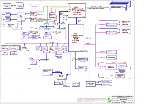 Dell Precision Schematic Boardview Compal Dap La F P