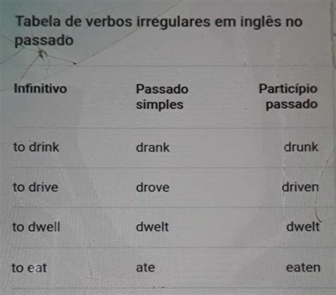 Verbo Beber No Passado - 8