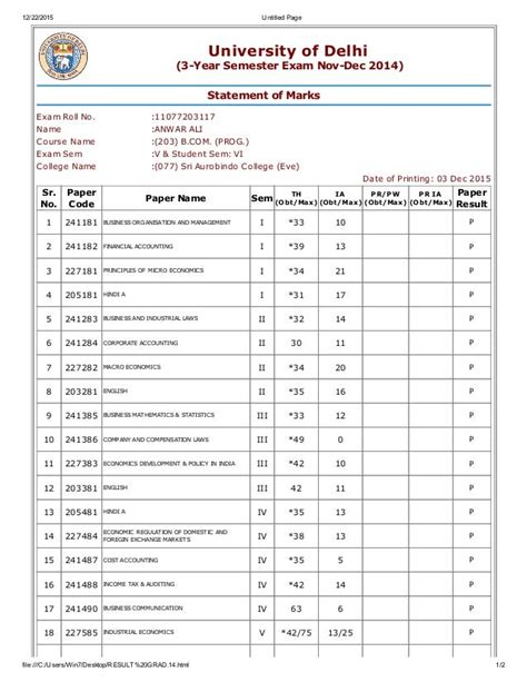 Cbse 10th Marksheet Download