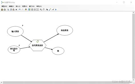 Arcmap模型：批量导出shparcgis批量导出shp文件 Csdn博客