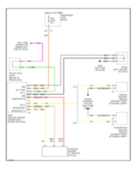 All Wiring Diagrams For Chevrolet S10 Pickup 1999 Wiring Diagrams For Cars