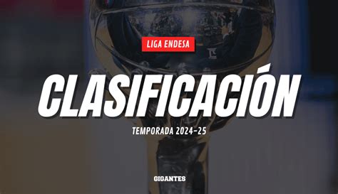 Clasificación resultados y horarios de la Liga Endesa en la temporada