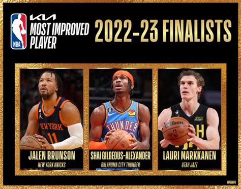 Hoop Central On Twitter Breaking Nba Most Improved Player Of The