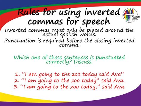PPT - Mastering Inverted Commas in Direct Speech: A Guide for Effective