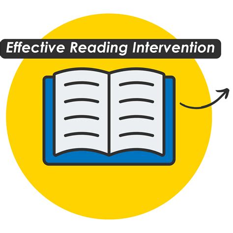 7 Key Elements For Effective Reading Interventions Really Great Reading