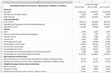 A Use The Clean Surplus Accounting Approach To