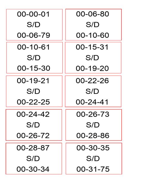 Nomor Di Rak Rm Pdf