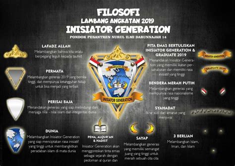 Halaman Unduh Untuk File Contoh Logo Dan Filosofinya Yang Ke 37