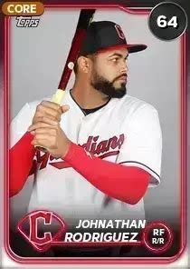 Johnathan Rodriguez Mlb The Show Live Ovr Showzone