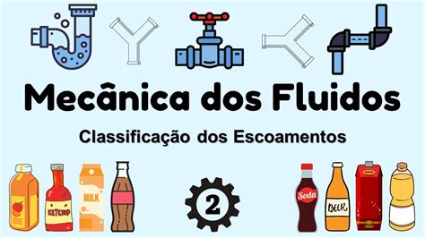 2 Mecânica dos Fluidos Aula 2 Classificação dos Escoamentos de