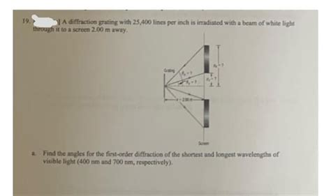 Answered 19 A Diffraction Grating With 25 400 Bartleby