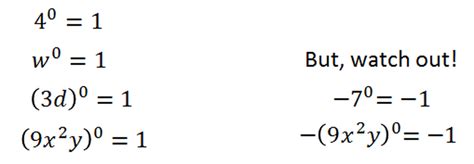 Zero Exponents The Law Of Exponent