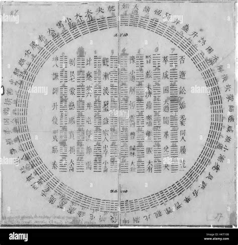 Diagrama Del I Ching Hexagramas Poseído Por Gottfried Wilhelm Leibniz