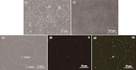 Inconel