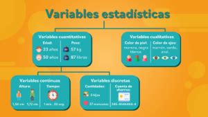 Tipos de constantes descubre su definición y clasificación