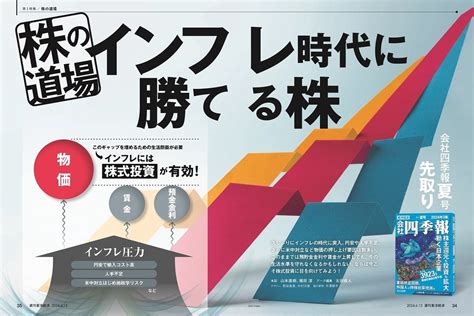 週刊東洋経済2024年6月15日号 東洋経済store