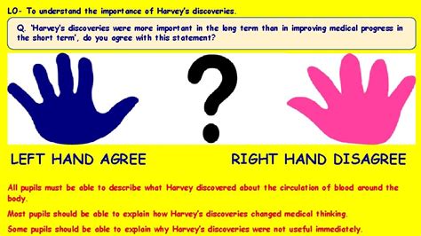 How important were William Harveys discoveries for medical