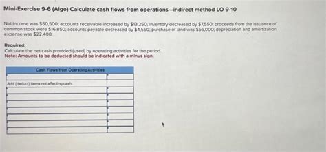 Solved Mini Exercise 9 6 Algo Calculate Cash Flows From