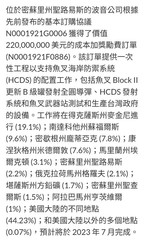 新聞 彭博：台灣向美國採購400枚陸基型魚叉 Ptt Hito