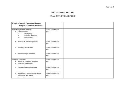 Exam Study Blueprint Note Nsg Mental Health Exam Study