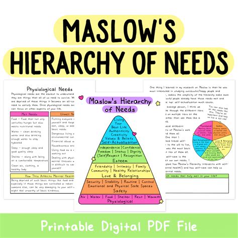 Maslow Hierarchy Of Needs Worksheets