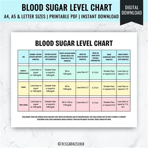 Printable Blood Sugar Level Chart Daily Blood Sugar Monitor Chart Glucose Level Chart Glucose ...