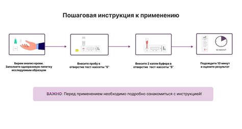 Экспресс тест на Сифилис по анализу крови - купить с доставкой по ...