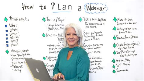 How To Plan A Webinar Webinar Planning Steps