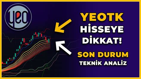 Yeo Teknoloji Hisse Analizi Enerji Hisseleri Yorum Halka Arz