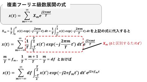 フーリエ変換を分かりやすく解説 理系のお悩み解決ブログ