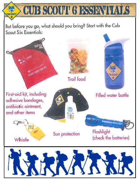 Cub Scout 6 Essentials Printable