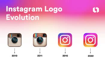 The Evolution of The Instagram Logo: A Brief History | Looka