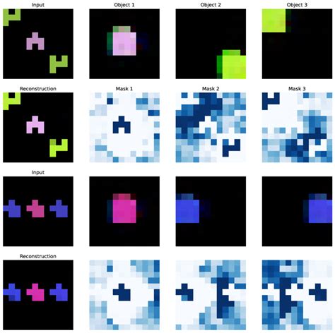 Example Image Reconstructions Of The Analysed Dnf Model With Image Download Scientific Diagram