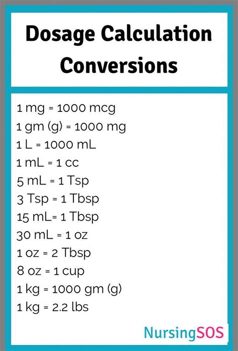 Printable Nurse Nursing Dosage Calculation Practice Workshee