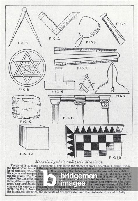 Image Of Masonic Symbols And Their Meanings Litho By English School