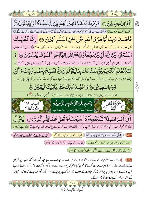 Surah Nahl With Urdu Translation Listen And Download Mp3 Audio Online