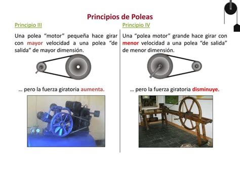 Poleas PPT Descarga Gratuita